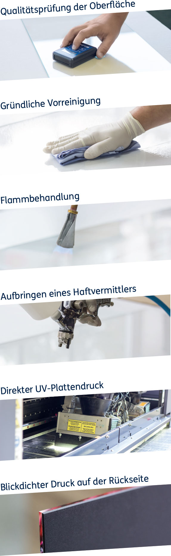 Produktionsablauf